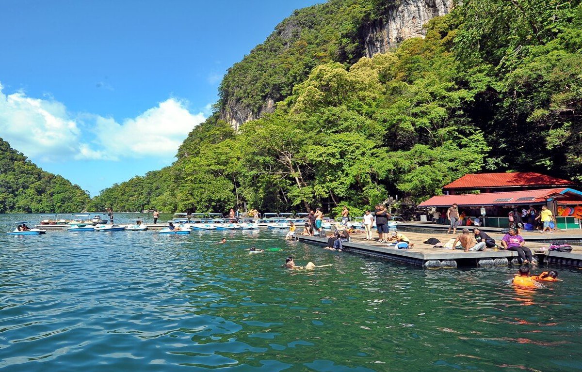 Langkawi  The Jewel of Kedah