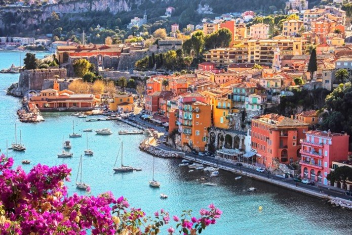 Amazing Europe Special 6N 7D , dubai tour package from chennai,thailand tour package from chennai,goa tour package from chennai,kashmir tour packages from chennai